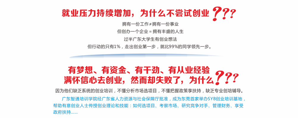 智通教育SYB創業培訓02