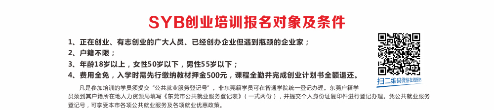 智通教育SYB創業培訓06