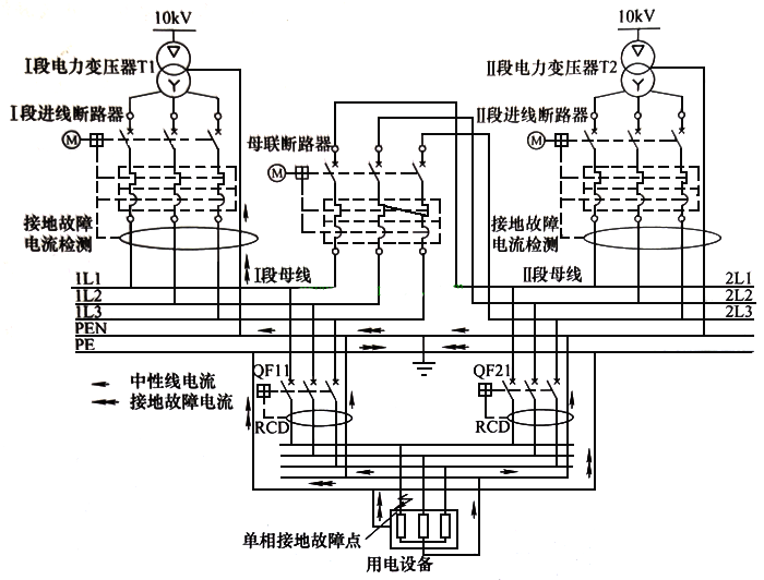 電工操作證報名-雙電源怎么接線？雙電源供電電路圖