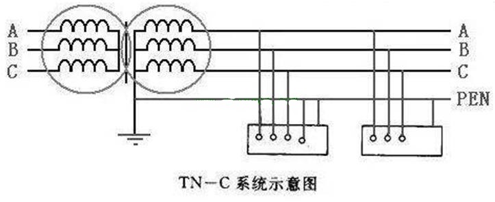 電工學習網-農村住宅TN-C系統從安全角度來看存在哪些問題？