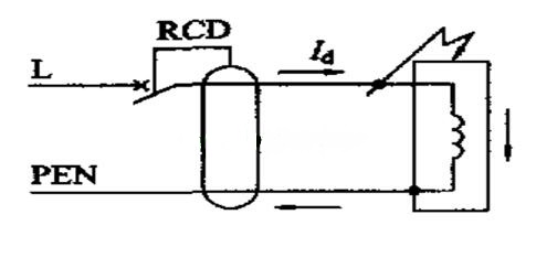 電工學習網-農村住宅TN-C系統從安全角度來看存在哪些問題？