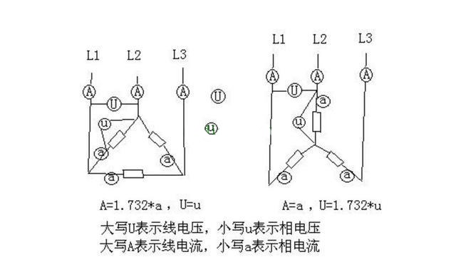 電工證辦理費(fèi)用-什么是三相交流電？相電壓和線電壓有什么區(qū)別？